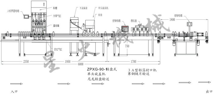 芝麻醬、花生醬灌裝生產(chǎn)線設計圖